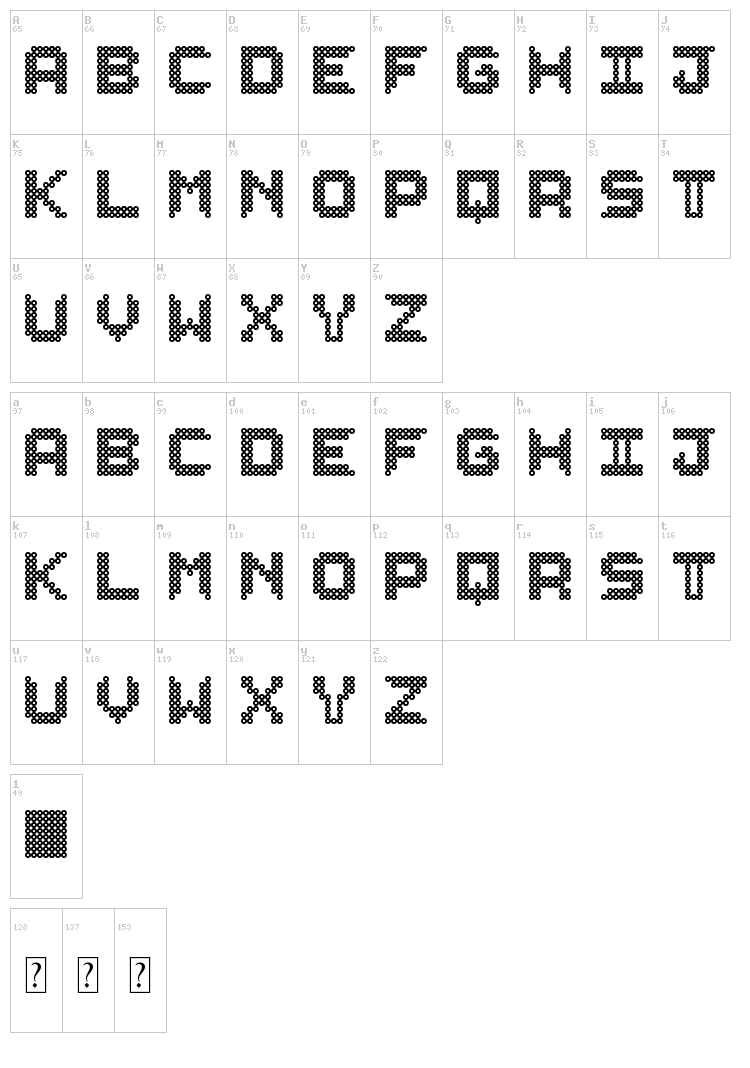 Leders ST font map